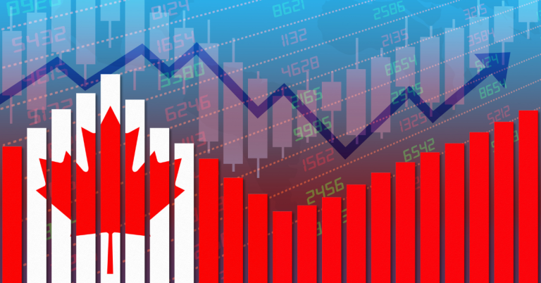 Canada’s Economic Landscape: 2019 to 2024